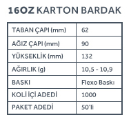 16oz