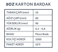 8oz